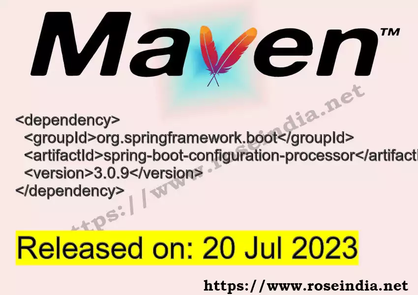 Maven dependency for  GROUP_ID - ARTIFACT_ID version VERSION_ID is released. Learn to use  ARTIFACT_ID version VERSION_ID in Maven based Java projects