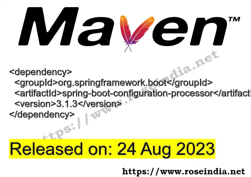 Maven dependency for GROUP_ID - ARTIFACT_ID version VERSION_ID is released. Learn to use ARTIFACT_ID version VERSION_ID in Maven based Java projects