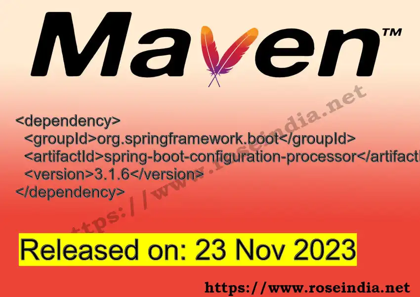 Maven dependency for GROUP_ID - ARTIFACT_ID version VERSION_ID is released. Learn to use ARTIFACT_ID version VERSION_ID in Maven based Java projects