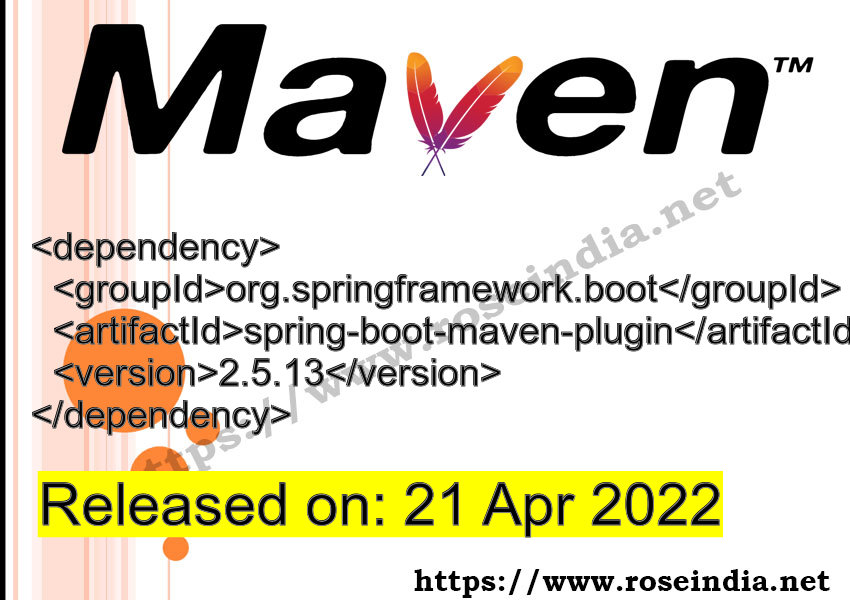 Springframework boot maven Clearance