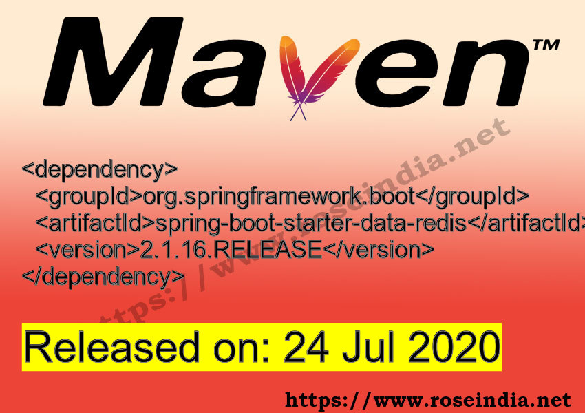 Maven Dependency release