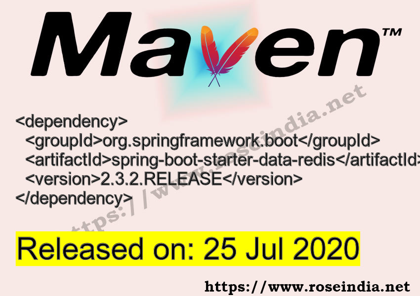 Maven Dependency release