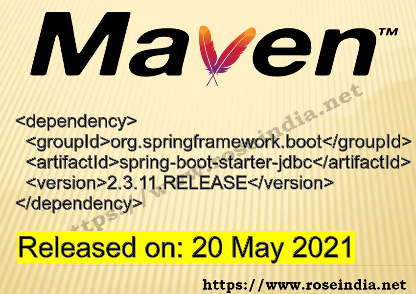 Maven Dependency release