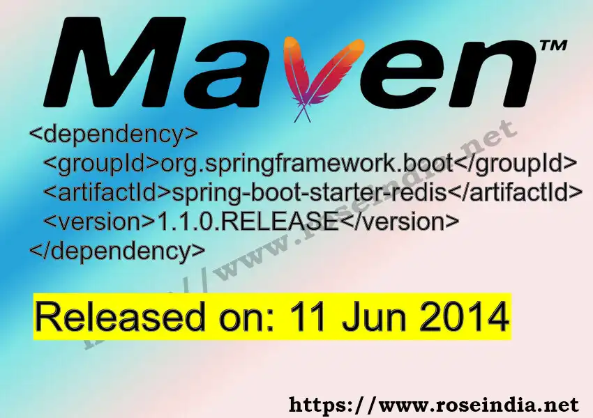 Maven dependency for GROUP_ID - ARTIFACT_ID version VERSION_ID is released. Learn to use ARTIFACT_ID version VERSION_ID in Maven based Java projects