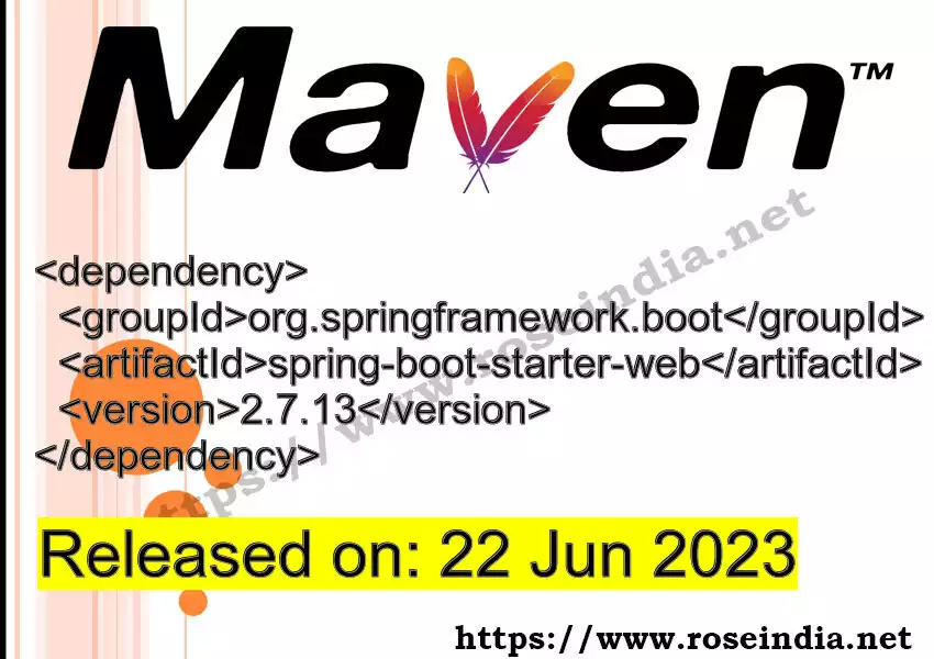 Maven dependency for GROUP_ID - ARTIFACT_ID version VERSION_ID is released. Learn to use ARTIFACT_ID version VERSION_ID in Maven based Java projects