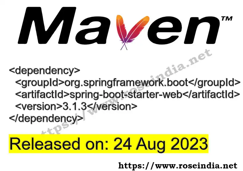 Maven dependency for GROUP_ID - ARTIFACT_ID version VERSION_ID is released. Learn to use ARTIFACT_ID version VERSION_ID in Maven based Java projects