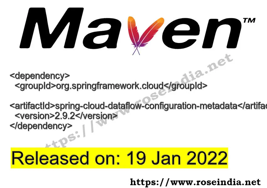 Maven Dependency release