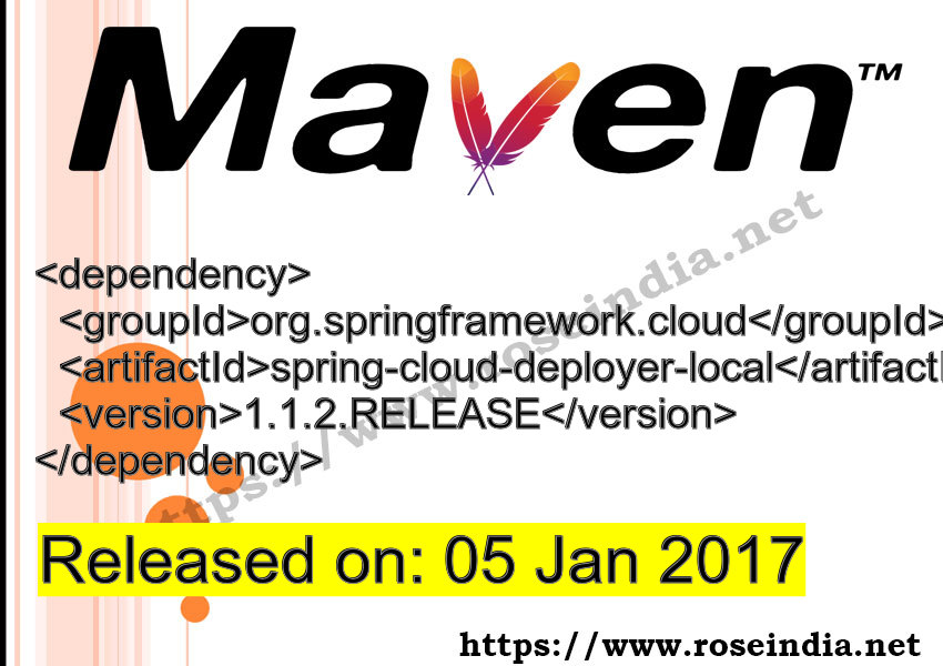 Maven Dependency release