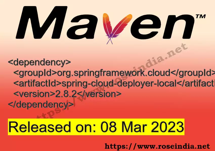 Maven dependency for GROUP_ID - ARTIFACT_ID version VERSION_ID is released. Learn to use ARTIFACT_ID version VERSION_ID in Maven based Java projects