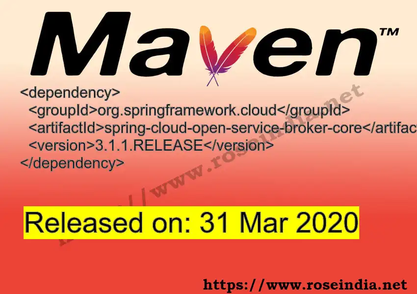 Maven dependency for  GROUP_ID - ARTIFACT_ID version VERSION_ID is released. Learn to use  ARTIFACT_ID version VERSION_ID in Maven based Java projects