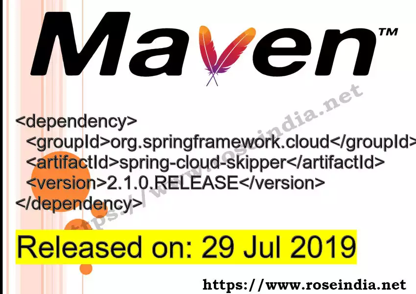 Maven dependency for GROUP_ID - ARTIFACT_ID version VERSION_ID is released. Learn to use ARTIFACT_ID version VERSION_ID in Maven based Java projects