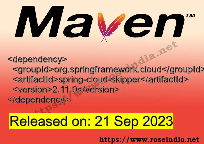Maven dependency for GROUP_ID - ARTIFACT_ID version VERSION_ID is released. Learn to use ARTIFACT_ID version VERSION_ID in Maven based Java projects