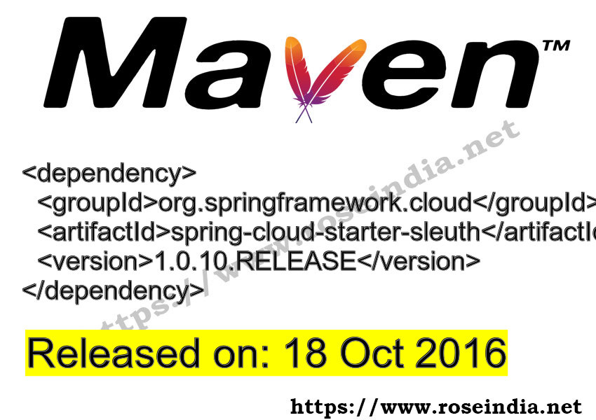 Maven Dependency release