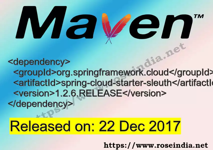 Maven dependency for GROUP_ID - ARTIFACT_ID version VERSION_ID is released. Learn to use ARTIFACT_ID version VERSION_ID in Maven based Java projects