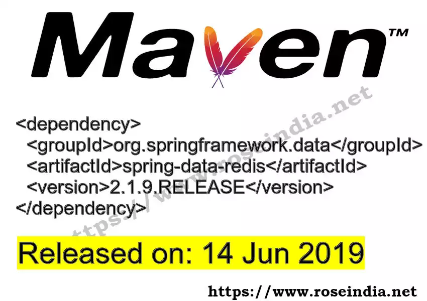 Maven dependency for  GROUP_ID - ARTIFACT_ID version VERSION_ID is released. Learn to use  ARTIFACT_ID version VERSION_ID in Maven based Java projects