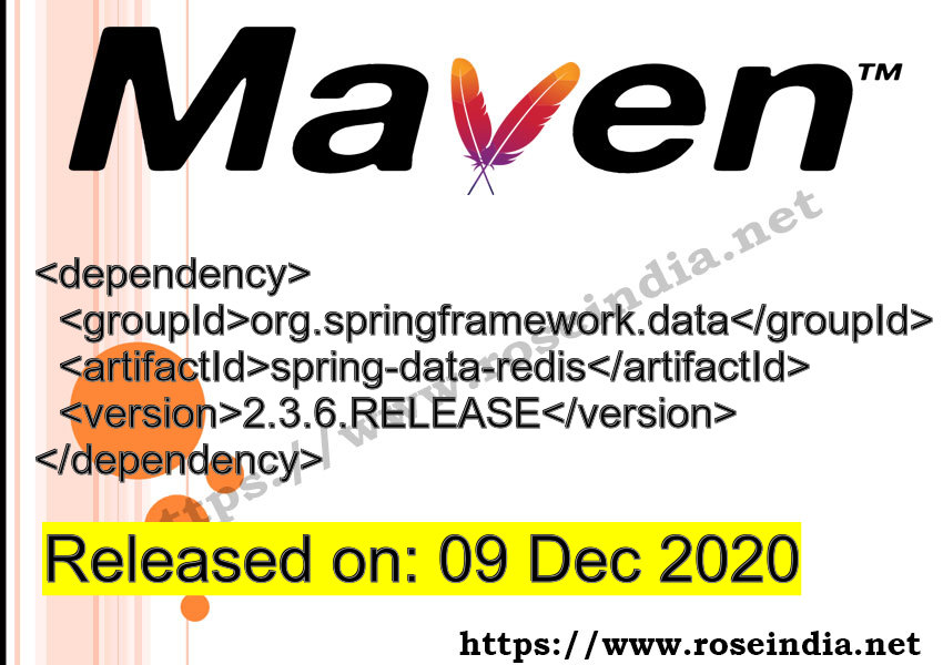 Maven Dependency release