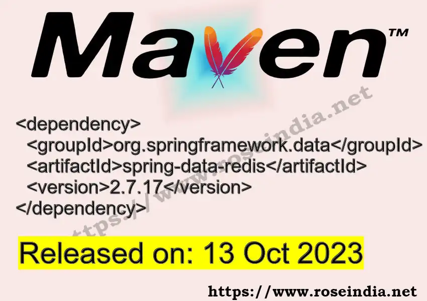 Maven dependency for GROUP_ID - ARTIFACT_ID version VERSION_ID is released. Learn to use ARTIFACT_ID version VERSION_ID in Maven based Java projects