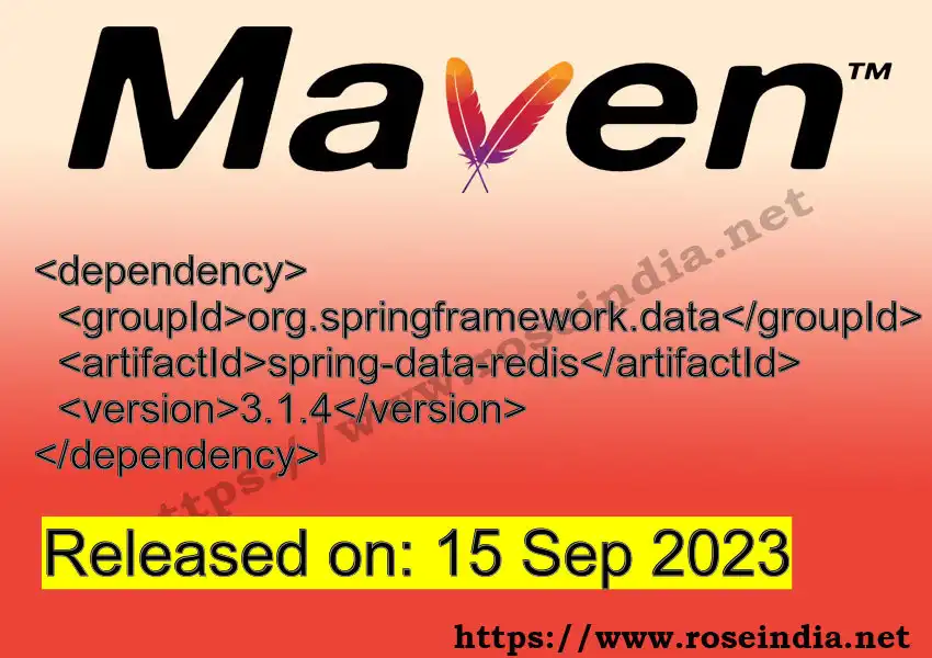 Maven dependency for GROUP_ID - ARTIFACT_ID version VERSION_ID is released. Learn to use ARTIFACT_ID version VERSION_ID in Maven based Java projects
