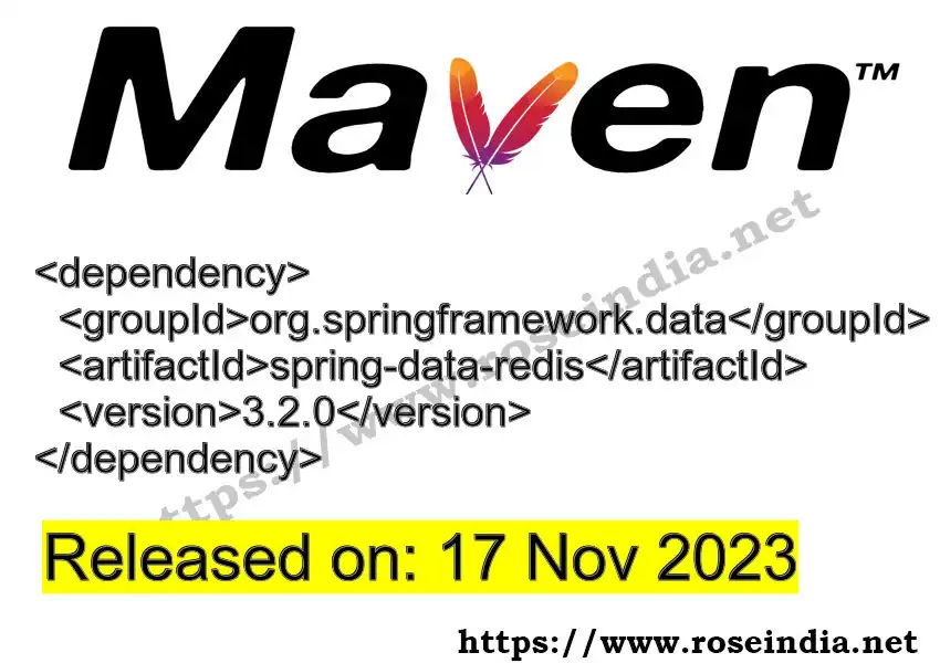 Maven dependency for GROUP_ID - ARTIFACT_ID version VERSION_ID is released. Learn to use ARTIFACT_ID version VERSION_ID in Maven based Java projects