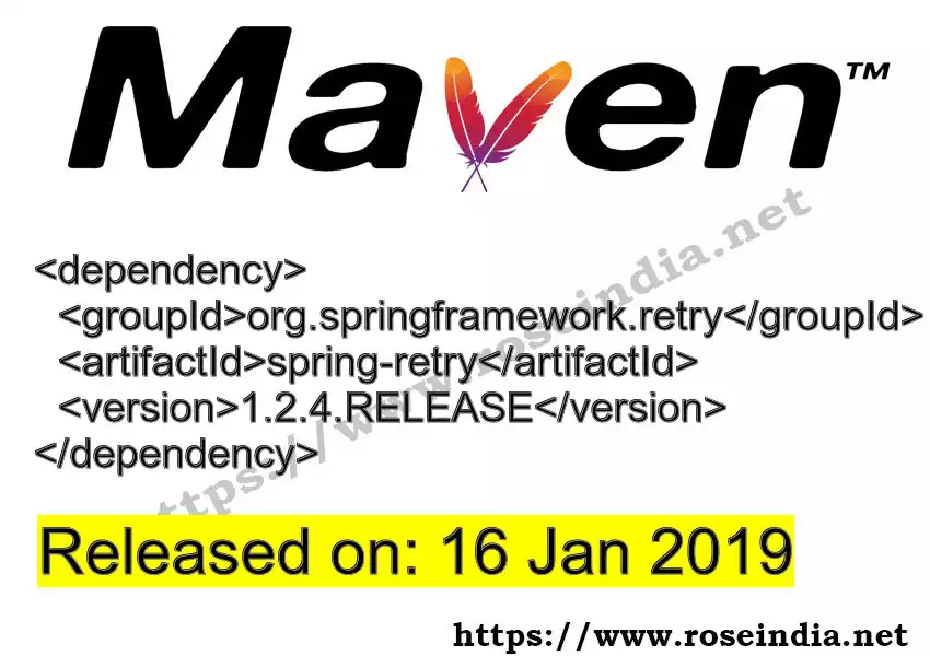Maven dependency for GROUP_ID - ARTIFACT_ID version VERSION_ID is released. Learn to use ARTIFACT_ID version VERSION_ID in Maven based Java projects