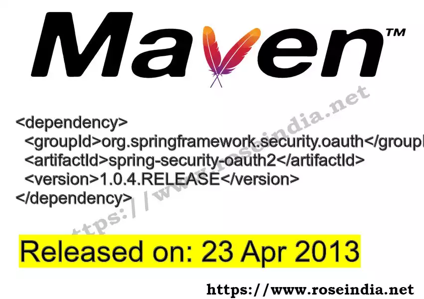 Maven dependency for GROUP_ID - ARTIFACT_ID version VERSION_ID is released. Learn to use ARTIFACT_ID version VERSION_ID in Maven based Java projects