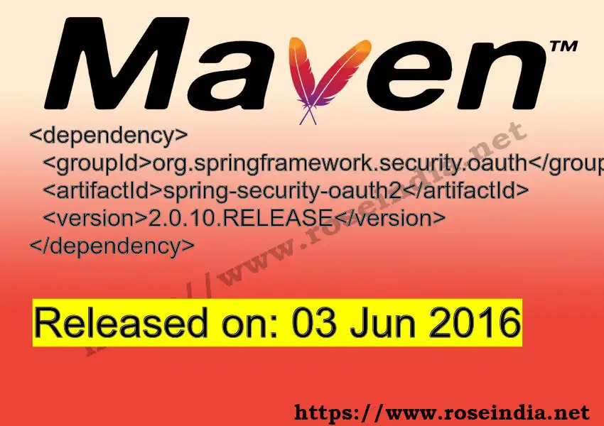 Maven dependency for GROUP_ID - ARTIFACT_ID version VERSION_ID is released. Learn to use ARTIFACT_ID version VERSION_ID in Maven based Java projects