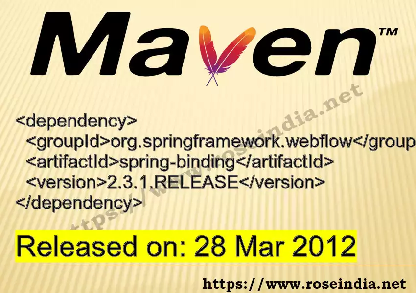 Maven dependency for  GROUP_ID - ARTIFACT_ID version VERSION_ID is released. Learn to use  ARTIFACT_ID version VERSION_ID in Maven based Java projects