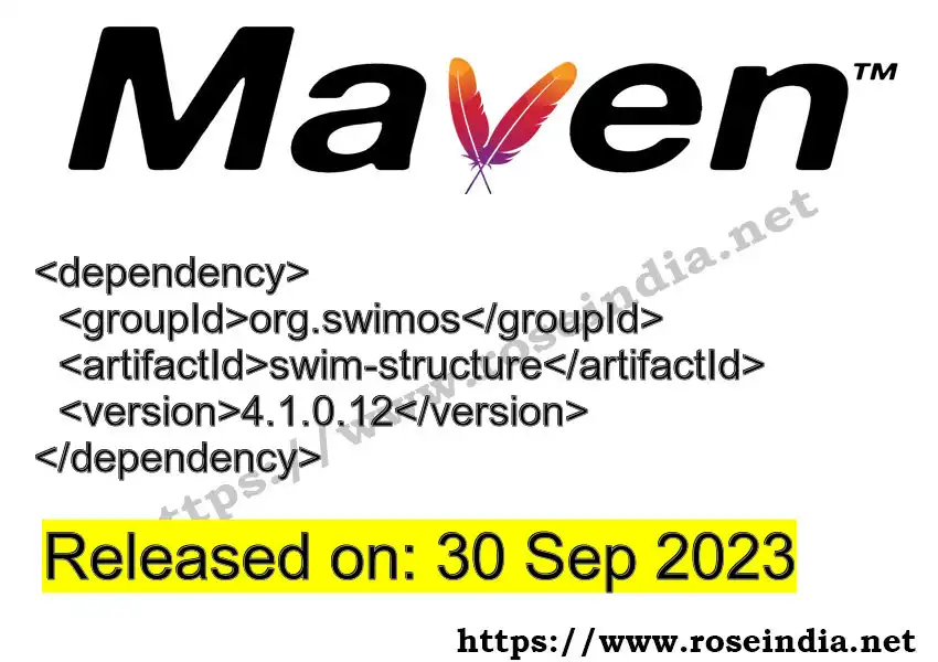 Maven dependency for  GROUP_ID - ARTIFACT_ID version VERSION_ID is released. Learn to use  ARTIFACT_ID version VERSION_ID in Maven based Java projects