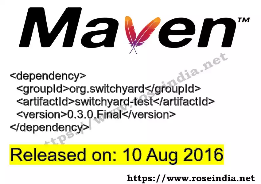 Maven dependency for GROUP_ID - ARTIFACT_ID version VERSION_ID is released. Learn to use ARTIFACT_ID version VERSION_ID in Maven based Java projects