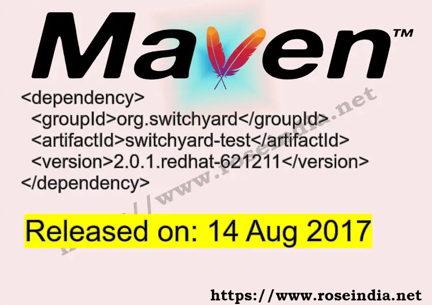 Maven dependency for GROUP_ID - ARTIFACT_ID version VERSION_ID is released. Learn to use ARTIFACT_ID version VERSION_ID in Maven based Java projects