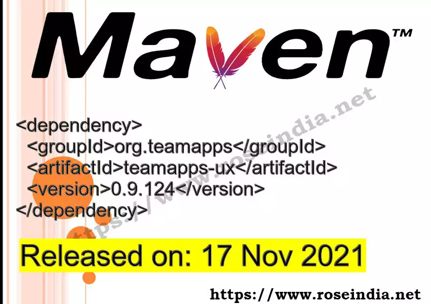 Maven dependency for GROUP_ID - ARTIFACT_ID version VERSION_ID is released. Learn to use ARTIFACT_ID version VERSION_ID in Maven based Java projects