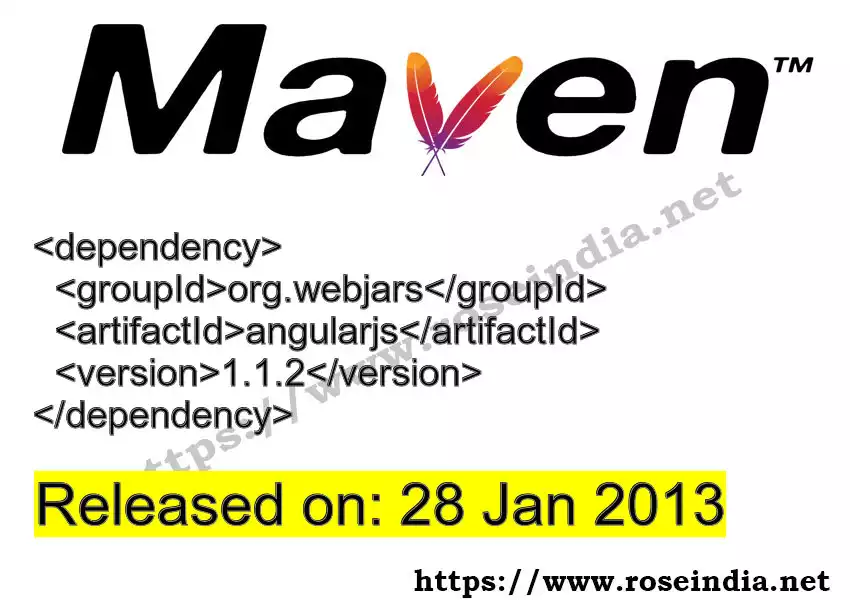 Maven dependency for GROUP_ID - ARTIFACT_ID version VERSION_ID is released. Learn to use ARTIFACT_ID version VERSION_ID in Maven based Java projects