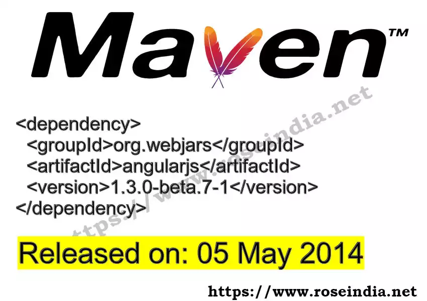 Maven dependency for GROUP_ID - ARTIFACT_ID version VERSION_ID is released. Learn to use ARTIFACT_ID version VERSION_ID in Maven based Java projects