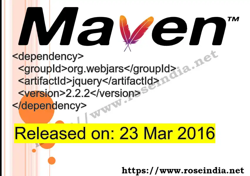 Maven dependency for GROUP_ID - ARTIFACT_ID version VERSION_ID is released. Learn to use ARTIFACT_ID version VERSION_ID in Maven based Java projects