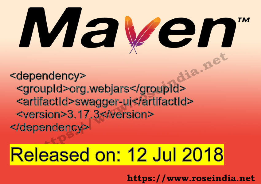 Maven Dependency release