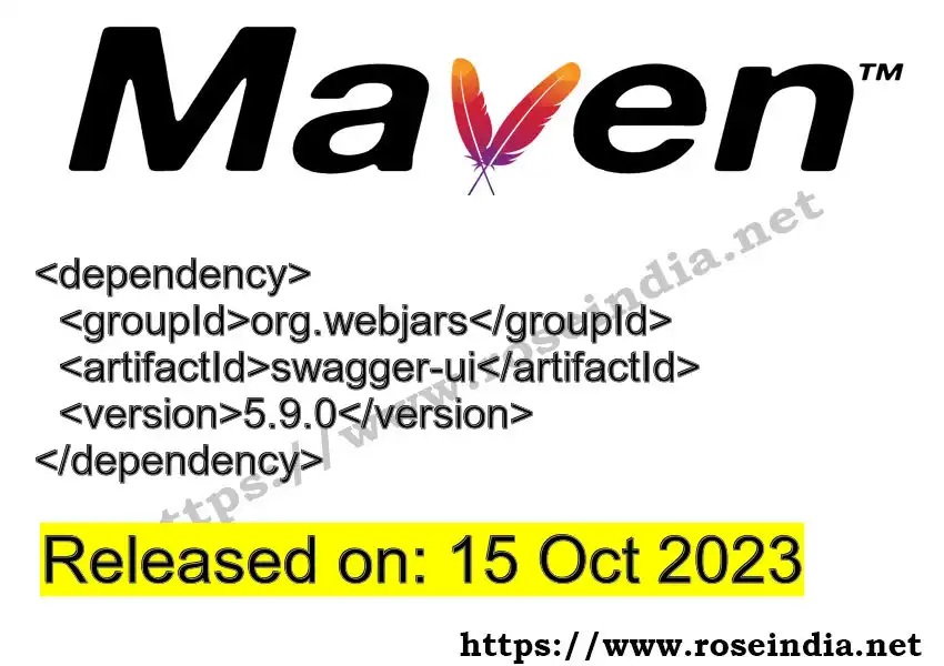 Maven dependency for GROUP_ID - ARTIFACT_ID version VERSION_ID is released. Learn to use ARTIFACT_ID version VERSION_ID in Maven based Java projects
