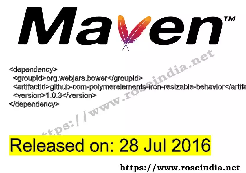 Maven dependency for GROUP_ID - ARTIFACT_ID version VERSION_ID is released. Learn to use ARTIFACT_ID version VERSION_ID in Maven based Java projects
