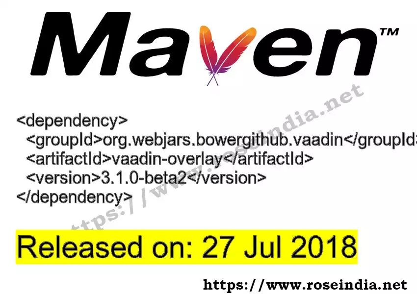 Maven dependency for GROUP_ID - ARTIFACT_ID version VERSION_ID is released. Learn to use ARTIFACT_ID version VERSION_ID in Maven based Java projects