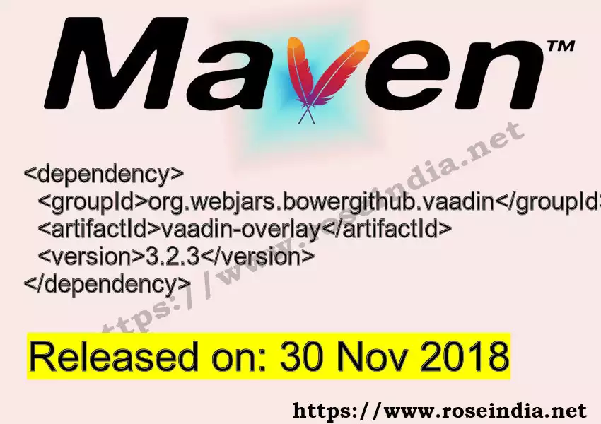 Maven dependency for GROUP_ID - ARTIFACT_ID version VERSION_ID is released. Learn to use ARTIFACT_ID version VERSION_ID in Maven based Java projects