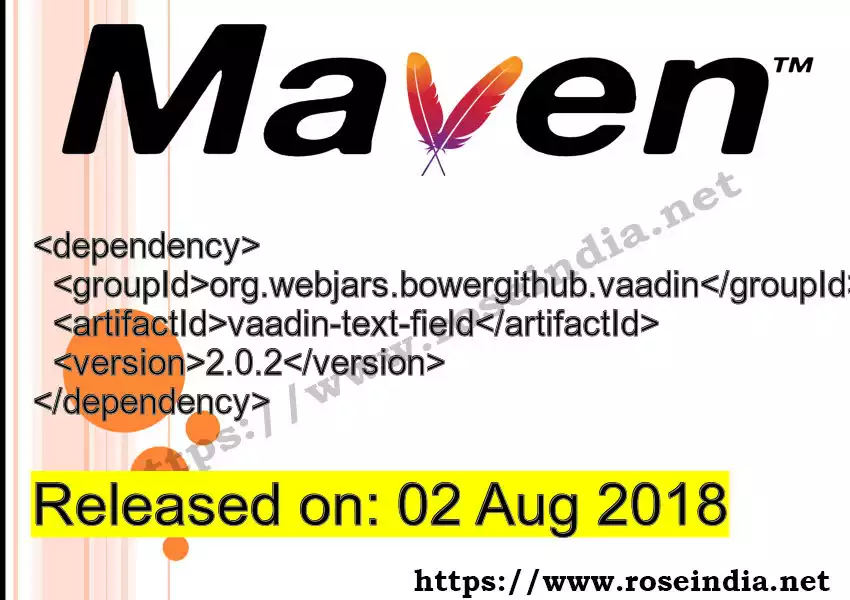 Maven dependency for GROUP_ID - ARTIFACT_ID version VERSION_ID is released. Learn to use ARTIFACT_ID version VERSION_ID in Maven based Java projects