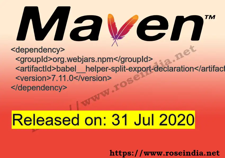 Maven dependency for GROUP_ID - ARTIFACT_ID version VERSION_ID is released. Learn to use ARTIFACT_ID version VERSION_ID in Maven based Java projects