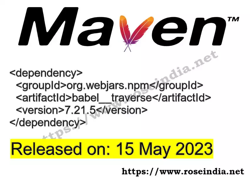 Maven dependency for GROUP_ID - ARTIFACT_ID version VERSION_ID is released. Learn to use ARTIFACT_ID version VERSION_ID in Maven based Java projects