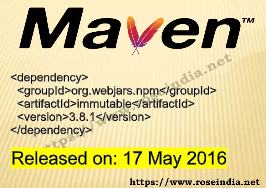Maven dependency for GROUP_ID - ARTIFACT_ID version VERSION_ID is released. Learn to use ARTIFACT_ID version VERSION_ID in Maven based Java projects