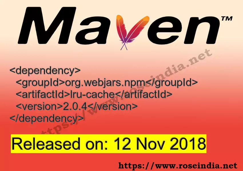 Maven dependency for GROUP_ID - ARTIFACT_ID version VERSION_ID is released. Learn to use ARTIFACT_ID version VERSION_ID in Maven based Java projects