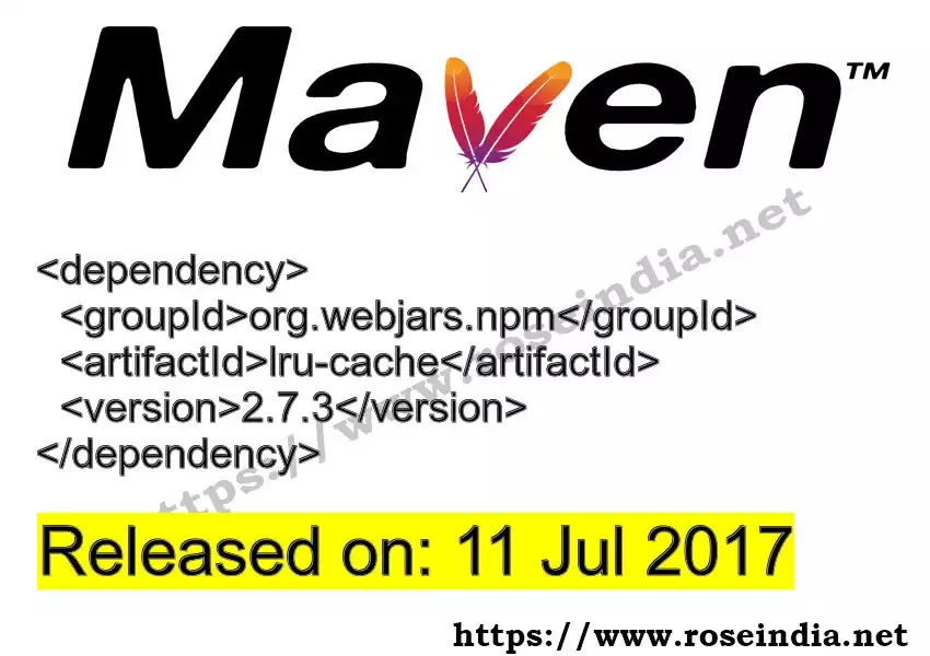 Maven dependency for GROUP_ID - ARTIFACT_ID version VERSION_ID is released. Learn to use ARTIFACT_ID version VERSION_ID in Maven based Java projects