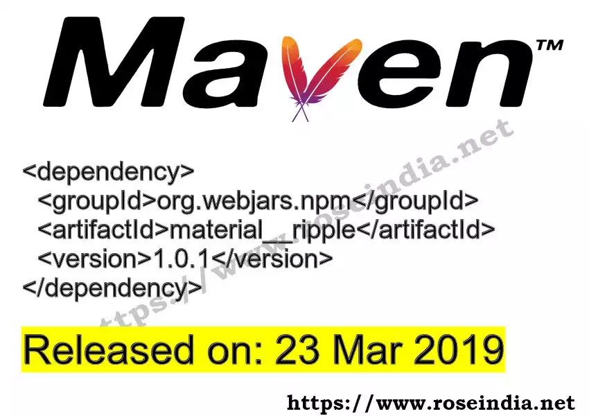 Maven dependency for GROUP_ID - ARTIFACT_ID version VERSION_ID is released. Learn to use ARTIFACT_ID version VERSION_ID in Maven based Java projects