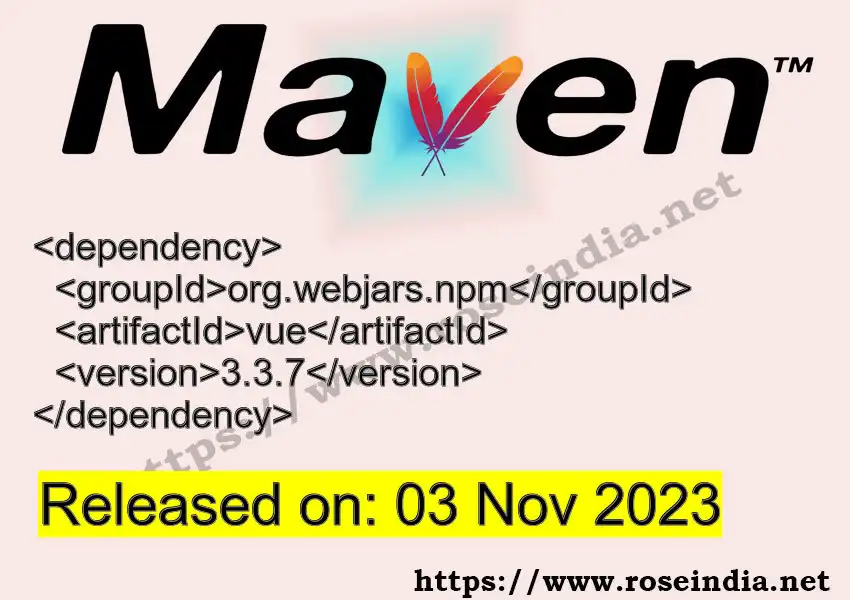 Maven dependency for GROUP_ID - ARTIFACT_ID version VERSION_ID is released. Learn to use ARTIFACT_ID version VERSION_ID in Maven based Java projects