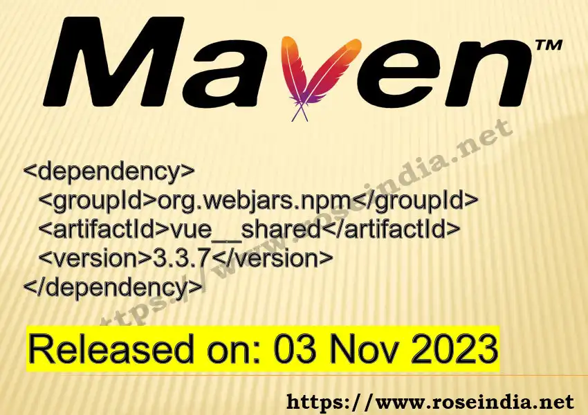 Maven dependency for GROUP_ID - ARTIFACT_ID version VERSION_ID is released. Learn to use ARTIFACT_ID version VERSION_ID in Maven based Java projects