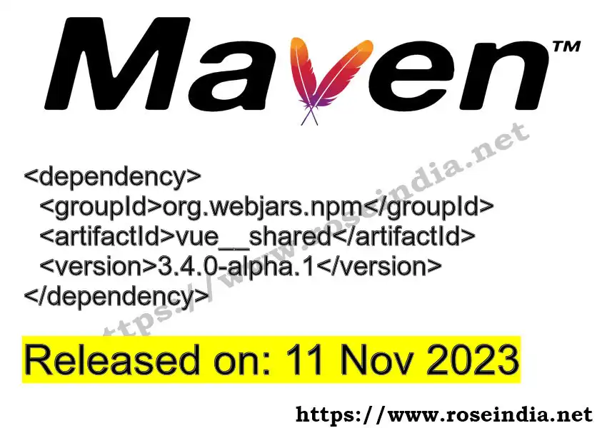 Maven dependency for GROUP_ID - ARTIFACT_ID version VERSION_ID is released. Learn to use ARTIFACT_ID version VERSION_ID in Maven based Java projects