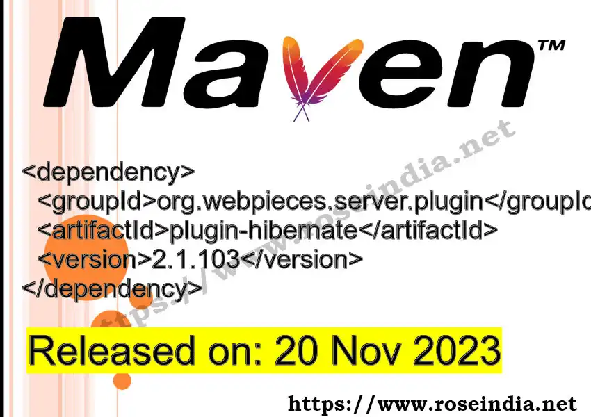 Maven dependency for GROUP_ID - ARTIFACT_ID version VERSION_ID is released. Learn to use ARTIFACT_ID version VERSION_ID in Maven based Java projects